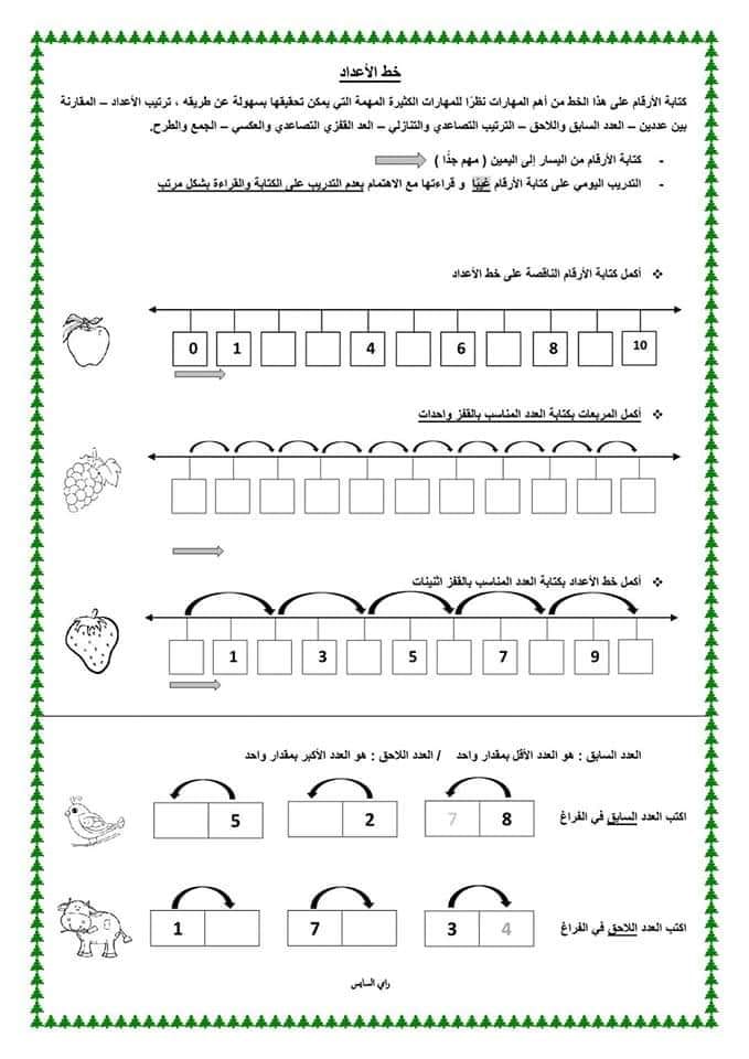 MTM4NTM3MQ441 بالصور امتحان نهائي لمادة الرياضيات للصف الاول الفصل الاول 2019